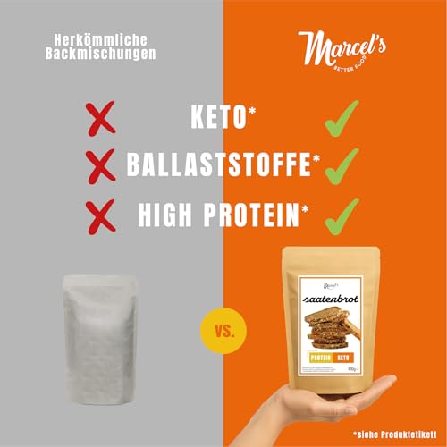 Marcel's Keto Brot – Goldenes Saatenbrot (400g - für 1 Brot) | LowerCarb Brotbackmischung mit 80% weniger Kohlenhydraten | Vegan, high Protein & Sauerteig | Ofenfertig in 1 Minute