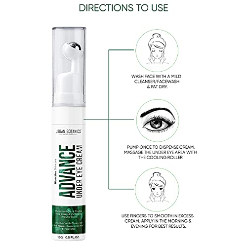 UrbanBotanics® Under Eye Cream Gel for Dark Circles For Women & Men With Massage Roller - Minimizes Wrinkles, Puffy Eyes with Red Algae, Green Tea, Hyaluronic Acid & Peptides, 15g