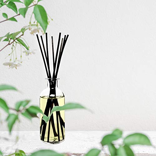 Urban Naturals Coconut Lemongrass Home Fragrance Reed Diffuser Oil Set | Tropical Blend Of Lemongrass, Fresh Limes & Sweet Coconut Milk | Great Home Gift Idea! Vegan. Made In The Usa #TOP6