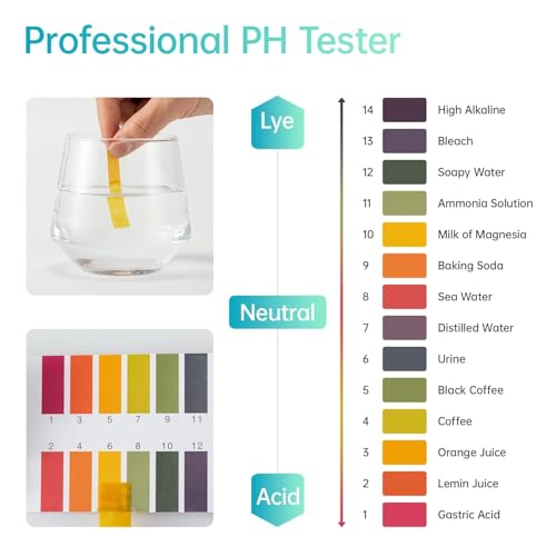 21-in-1 Water Testing Kits for Drinking Water, Well Water Testing Kit, pH Test Strips,Suitable for Tap Water, Ponds, Swimming Pools, Household Drinking Water