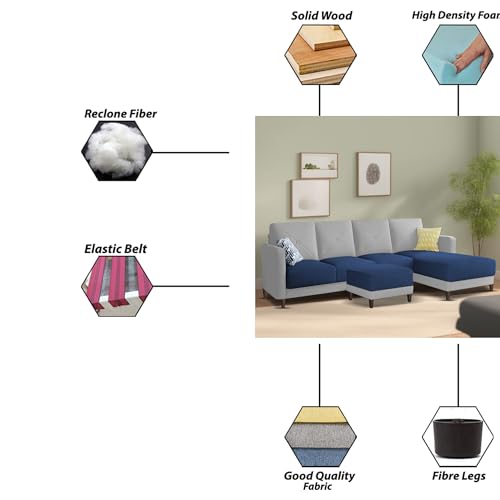 Image of Baloney RHS 6 Seater L Shape Sofa Set with Center Table for Living Room (Blue Grey Fabric) Premium Fabric Sofa