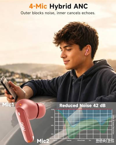 Image of AOC Wireless Earbuds, Bluetooth 6.0 Earbuds with Noise Cancelling Clear Call Pure Sound Bass 45hrs Playtime Bluetooth Earphones with LED Display Light Weight Dual EQ System for Phones /Laptop /Sports