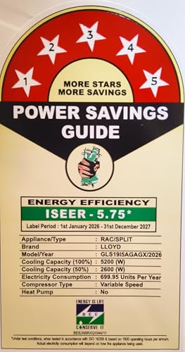 Image of Lloyd 1.5 Ton 5 Star Grande Heavy Duty Inverter Split AC (6 in 1 Expandable, Smart 4 Way Swing, Turbo Cool, 100% Copper, Cools up to 60 C - GLS19I5AGAGX, 2026 Model, White)