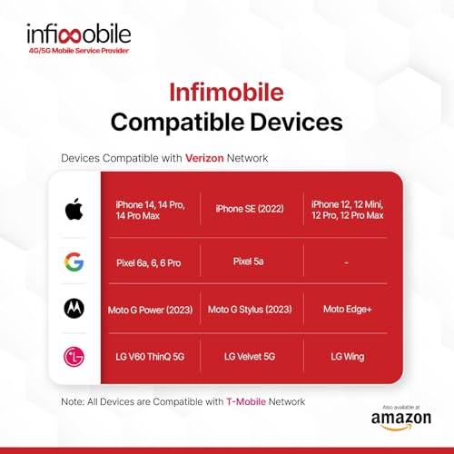 Image of Prepaid Unlimited Plan: 1 Month | 10GB High-Speed Data Per Month | Unlimited Data Talk & Text | Prepaid Plan Service SIM Card | Nationwide Coverage | 4G, 5G Network
