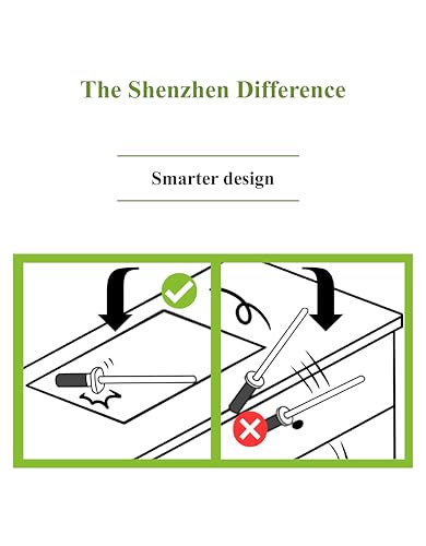 Shenzhen Knives SZSHARP-ROD White Ceramic Knife Sharpener Honing Rod: Best Professional Knife Sharpening Tool.12 Inch Honing Stick thumb #1