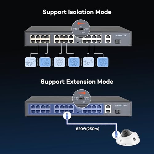 Image of ONWOTE 24 Ports Ethernet PoE Switch @300W, 24x 10 /100M PoE Ports