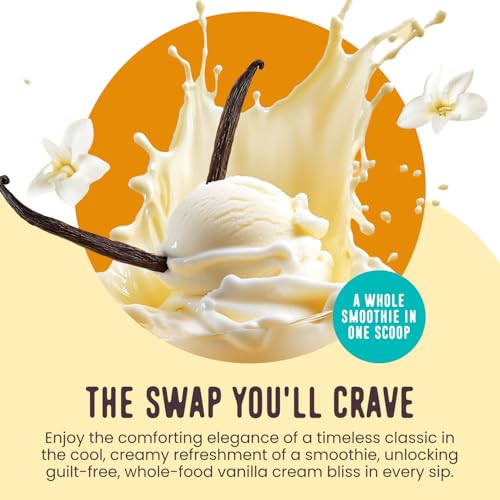 How to Stop Gaining Weight From Running 4 FlavCity Vanilla Protein Shake Powder with Collagen Peptides, Reishi & Cordyceps Mushrooms - Focus, Skin, Hair & Joint Support - 100% Grass Fed Whey All in One Smoothie, 20 Servings