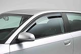 Keewor 2013 Hatch Car Parts Window Door Sun Rain Guards Vent Wind Deflector Visors for Hyundai Santa