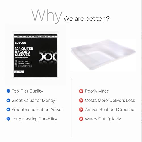 Image of Vinyl Record Outer Sleeves 25 Pack - 12.75 inch x 12.75 inch Crystal Clear 3 Mil Polypropylene LP Covers - Archival Quality Anti-Static Acid-Free Protection Against Dust, Dirt & Scratches