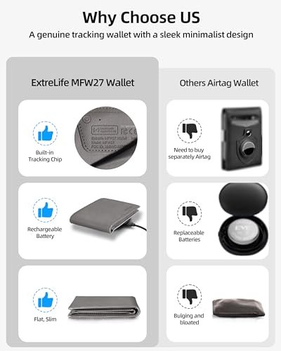 Image of Wallet with Tracker for Men, Works with Apple Find My APP (iOS Only), Air Tag Wallet, Mens Smart Wallets with GPS Tracker,Bifold Leather RFID Blocking, Rechargeable Battery, Gift for Him, Steel Grey
