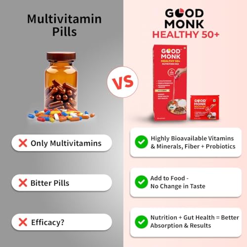 Good Monk Healthy 50+ Multivitamin for Senior Men & Women | For Energy, Bone & Gut Health | With Probiotics, Fibre, Ashwagandha, Vit. B12, C, D, Iron, Zinc | Add To Food - No Taste Change | 15 Sachets