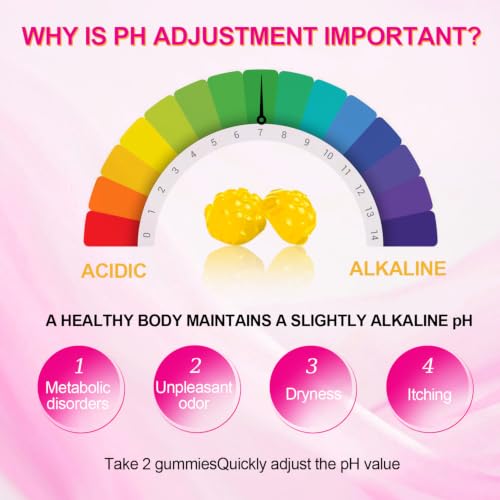 Suiyilary Feminine Probiotics Gummies