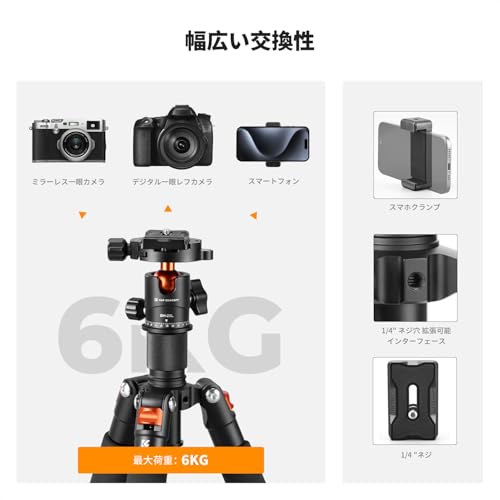 K&F Concept カメラ三脚K&F Concept ミニ三脚 S225A1+BH-25 の商品画像 6