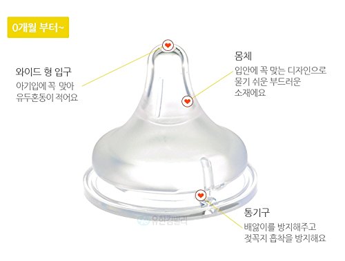 Jandorf Nipples 3 In. 1/8 In. Ip Zinc