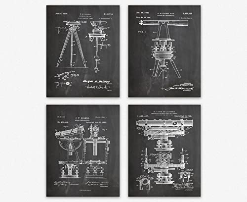 Posters gifts for men women affiche astronomie vintage