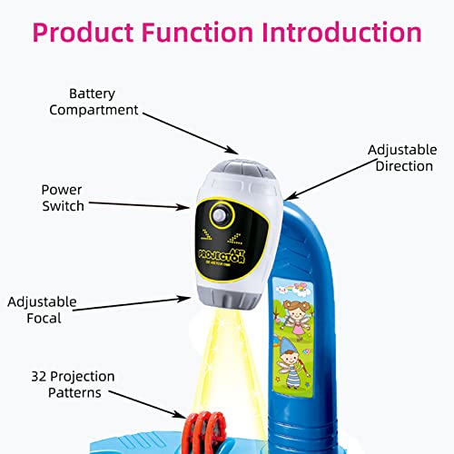 Manualidades, Toy Imagen adicional