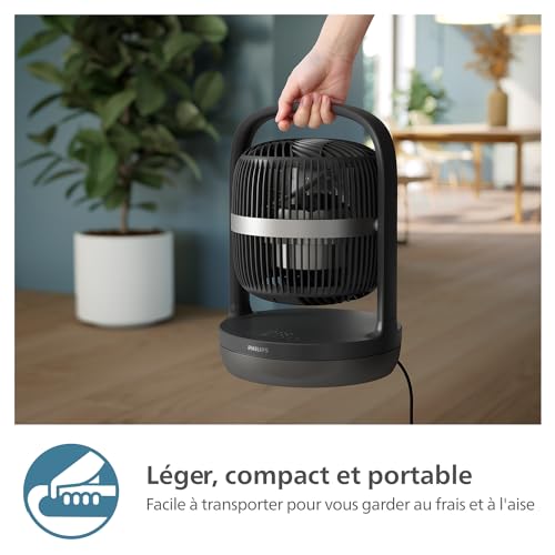 Ventilateur CX305001 - vue 8