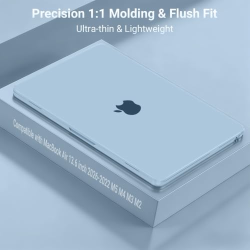 Carcasa MacBook Air 13 M3 M4 azul celeste con protector 3
