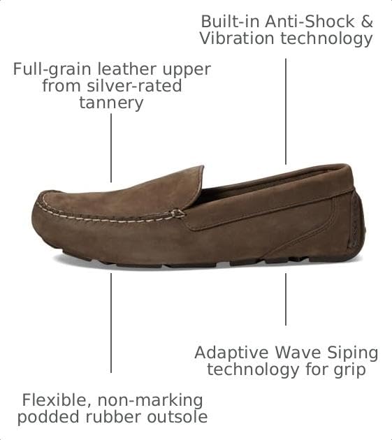 Image of Sperry Men's Davenport Venetian
