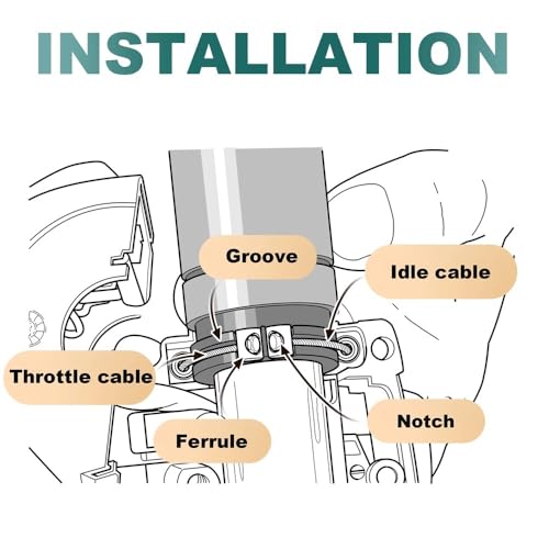 Câbles de ralenti d'accélérateur tressés pour Softail 2007