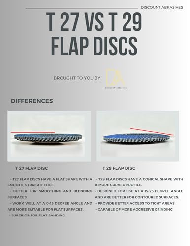 Discount Abrasives FD-DA-AO-T27-60G Premium Aluminum Oxide Flap Disc 4-1/2 Inchx7/8 Inch Type 27 thumb #6