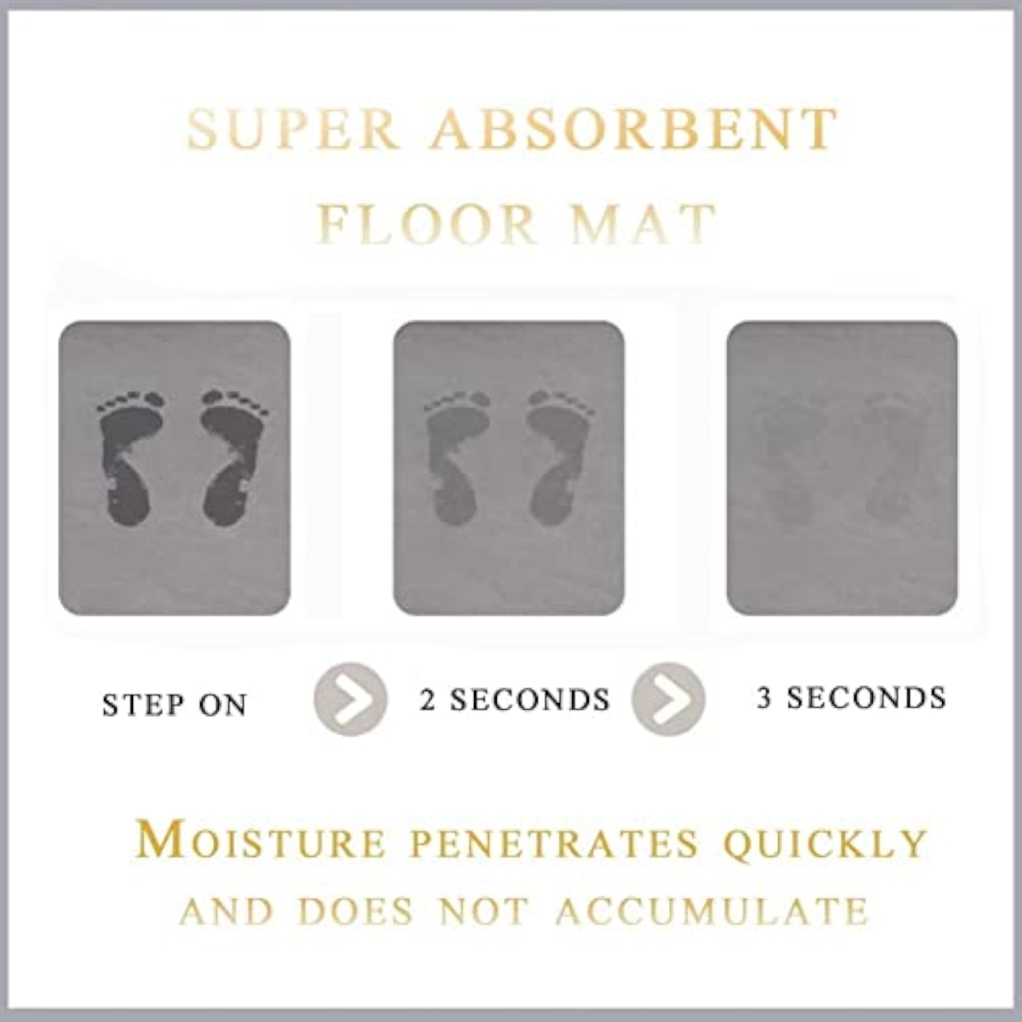 Quick Dry Anti-Slip Bath Mat, Memory Foam