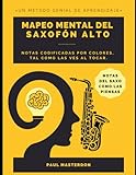 Mapeo Mental del Saxofón Alto - Aprende La Digitación Del Saxo Alto de Forma Rápida y Fácil: Notas codificadas por colores, tal como las ves al tocar