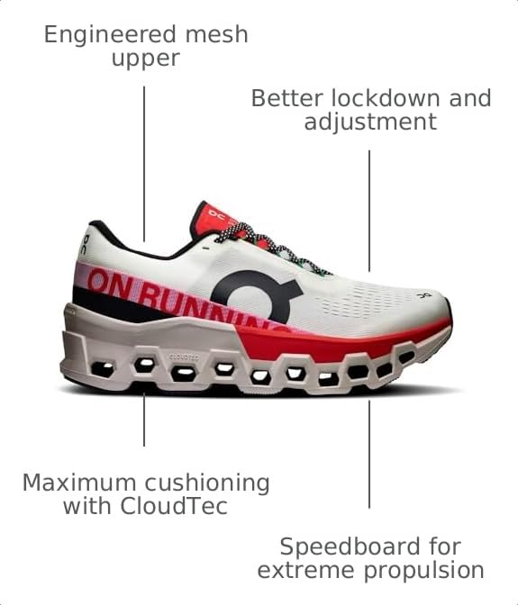 Image of On Women's Cloudmonster Sneakers