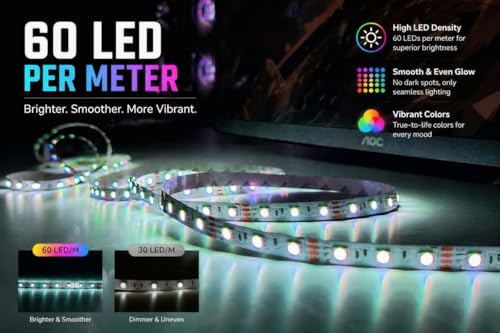 Image of Smart RGB Strip Light - Bluetooth & WiFi, White PCB, 60 LEDs /m, App & Group Control, Music & Dynamic Modes, Copper PCB, 5M Strip with WiFi Controller &12V Adapter(WiFi- Bluetooth APP Set)