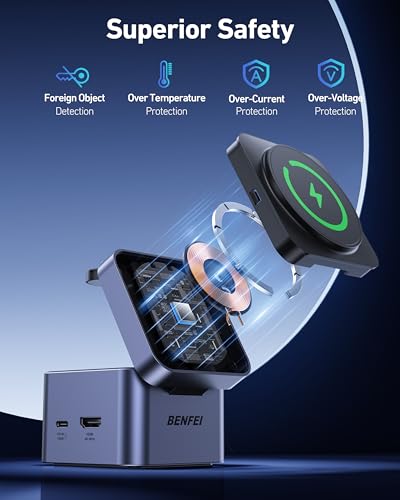 BENFEI Support de Chargeur MagSafe 3-en-1 Pliable avec hub USB C, Station de Charge sans Fil pour iPhone 16/15/14/13/12, Apple Watch & AirPods, supportant HDMI (4K@60Hz), 100W PD, 2X USB 3.0 (5Gbps) – Image 5