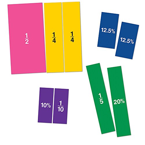Carrés de fractions aimantés pour comprendre les maths sans bloquer