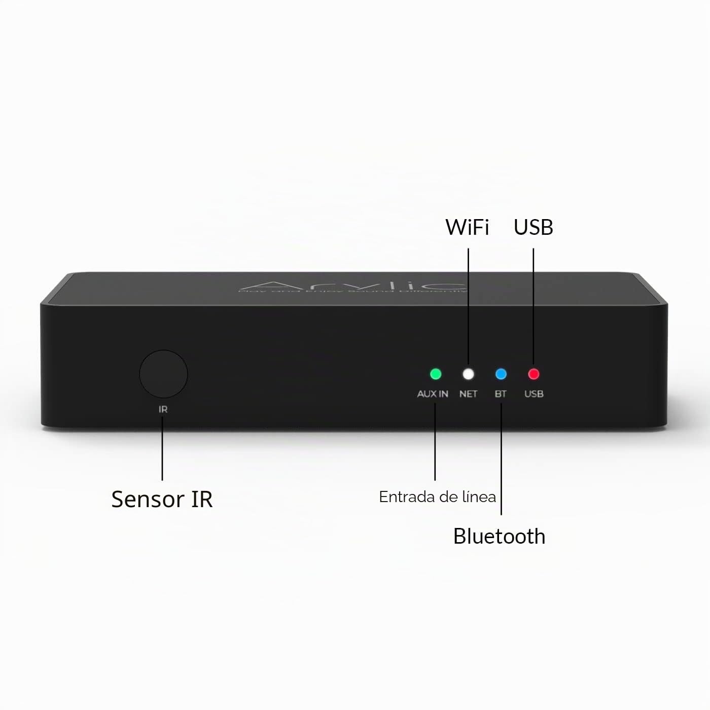 Receptor de Audio WiFi y Bluetooth, Receptor de música estéreo doméstico multizona inalámbrico Módulo de Circuito con Airplay Spotify Connect y Mando a Distancia para Altavoces de Bricolaje S10