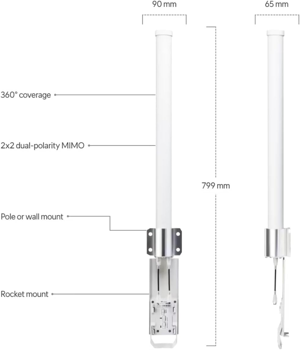 Ubiquiti Airmax Omni AMO-2G13 13Dbi 2.4 GHz Rocket Kit