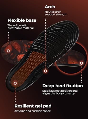 Image of CRUVHEAL Work Comfort Orthotic Insoles - Anti Fatigue Shoe Insert Men Women - Low Arch Support - Shock Absorption - Foot Pain Relief - Work Boot Insoles (S, Brown)