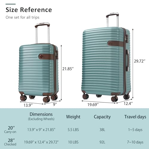 Hardshell Luggage Set with TSA Lock, 360° Spinner Wheels, Lightweight Durable Travel Suitcases for Women/Men Carry-On & Check-In (Blue)3