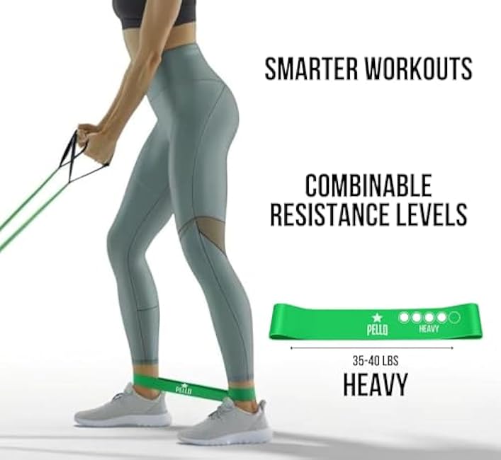 PELLO Resistance Bands Set | Premium-Quality | Durable | 5-Piece Loop Exercise Bands Kit with Carry Bag | Extra Light to Extra Heavy Tension Levels | Eco-Friendly Latex Material | Perfect Resistance