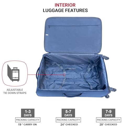 Durable and Elegant Soft Edge Luggage for Travel, Waterproof Fabric, 360-Degree Wheels, Dark Blue3