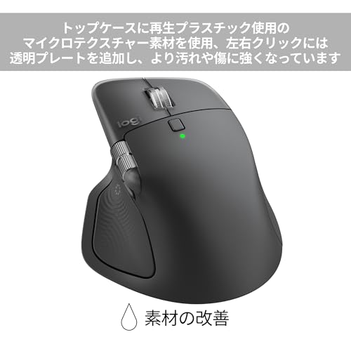 Logicool(ロジクール) MX MASTER 4 MX2400GRd の商品画像 7