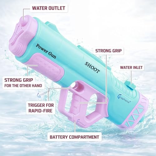Image of GRAPHENE Electric Holi Pichkari Water Gun with 2 Rechargeable Battery High-Pressure Rapid Fire Water Blaster 30 Feet Long Range Holi Swimming Pool Parties Beach Kids Boys Girls Adults (Blue &Pink)