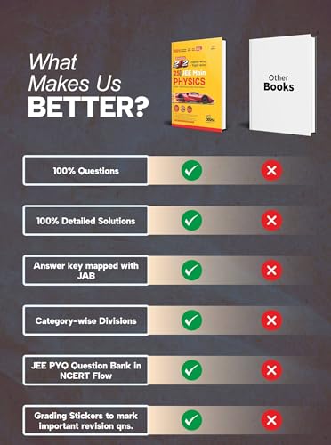 Image of Disha Errorless 202 Physics Chapter-wise & Topic-wise 25 Year JEE Main Previous Year Solved Papers (2026 - 2002) 10th Edn | 100% New Syllabus JEE MAINS PYQ Book with Detailed Solutions | For 2027 Exam