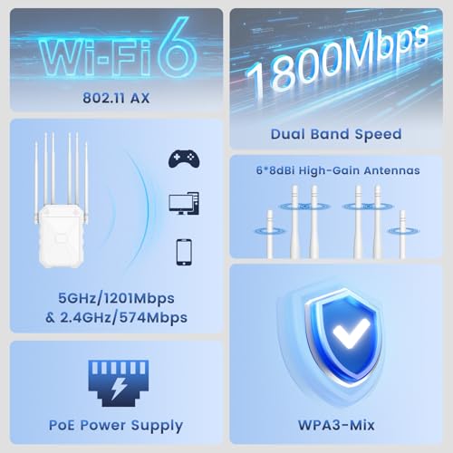 Image of AX1800 Outdoor WiFi 6 Extender, Long Range Outdoor WiFi Extender Signal Booster, IP65 Weatherproof Outdoor Wireless Access Point with PoE, Gigabit Ports for Garage, Farm, Yard, RV, Starlink