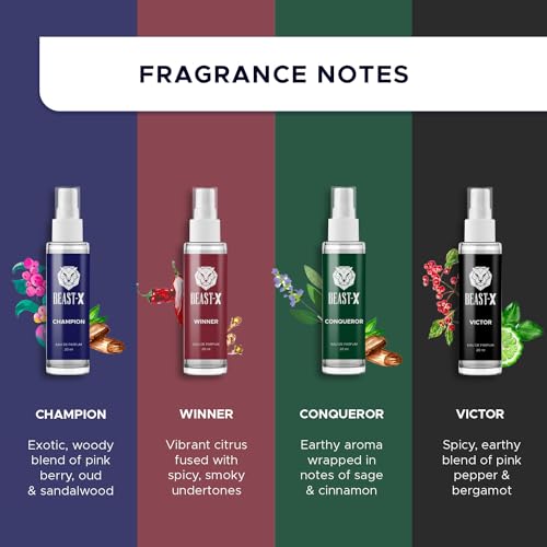 PureSense BEAST - X Trailblazer Perfume Gift Set (Victor + Conqueror + Champion + Winner) | Long Lasting Men's Perfume Combo Pack Travel Set (4x20ml) 80ml