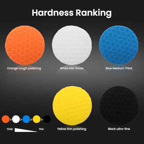 Image of STHIRA 5pcs 6 Inch Waffle Grid Buffing Pads for Backing Plates, Colorful Car Polish Sponge Durable Sponge Polish Pads for Car, Bike, Furniture, Detailing, Waxing, Finishing, DIY & Professional Use