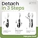 Orblue 4-in-1 Camping Utensils, 2-Pack, Portable Stainless Steel Spoon, Fork, Knife & Bottle Opener Combo Set - Travel, Backpacking Cutlery Multitool, Black