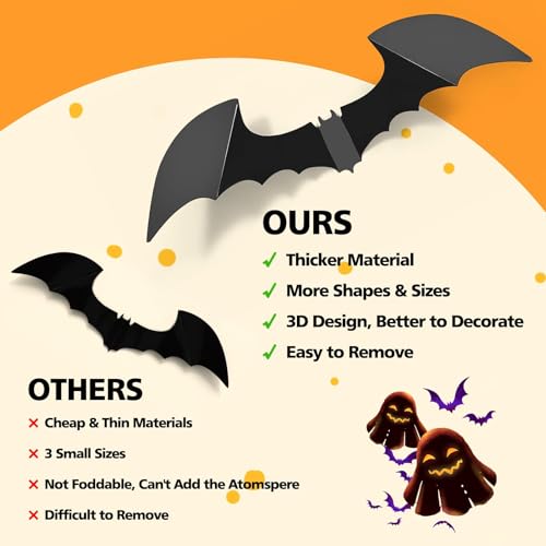 LUDILO 100pcs Bats Halloween Decorations の商品画像 1