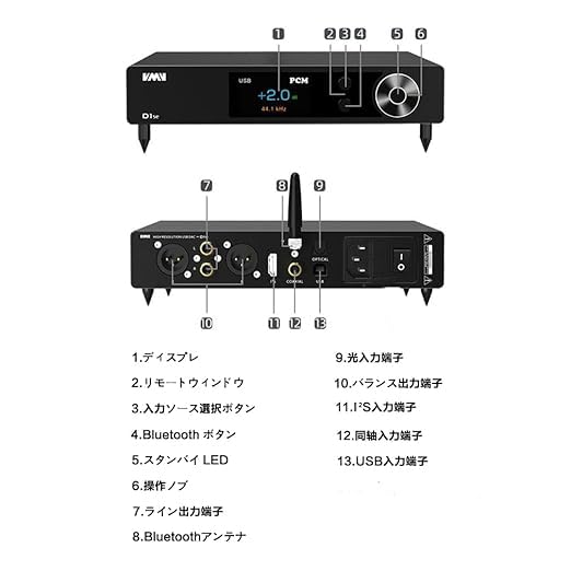 S.M.S.L VMV D1se2 DAC 最新 ES9039MSPROが搭載 Amazon.com: S.M.S.L VMV D1se2 Balanced MQA DAC ES9039MSPRO Chip