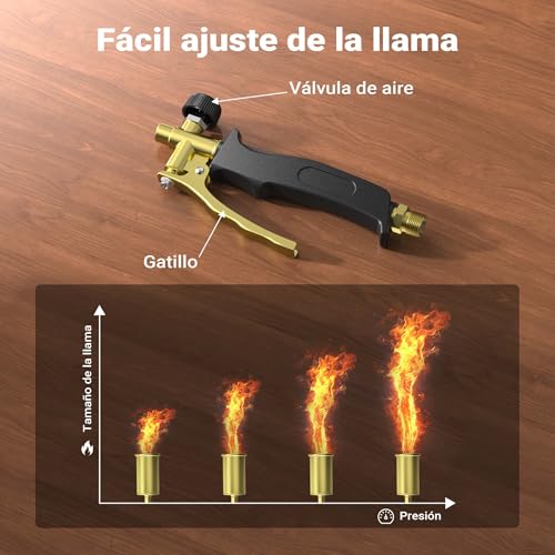 Miniatura 5 de Soplete Tubo Goma Soldador A Gas Quemador Malas Hierbas Dispositivo Soldador Multiusos Jardín Quemar