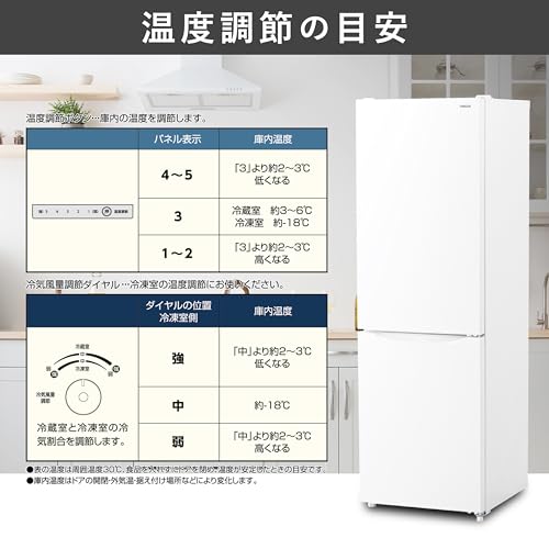 山善 冷蔵庫 ZFR-F230(W)