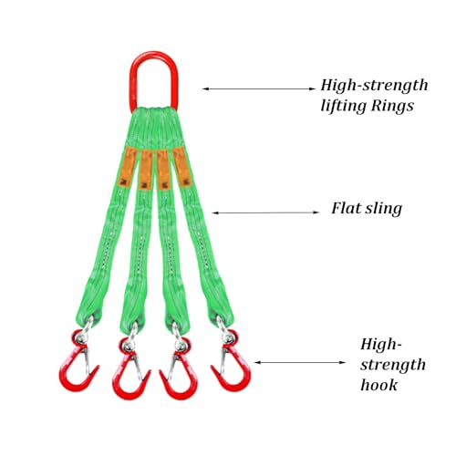 Élingue textile à 4 brins sangle de levage et d'arrimage 5t 3m en polyester - 2