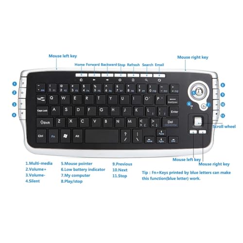 Clavier Mini pour ordinateur portable et boîtier TV combo sans fil - 3